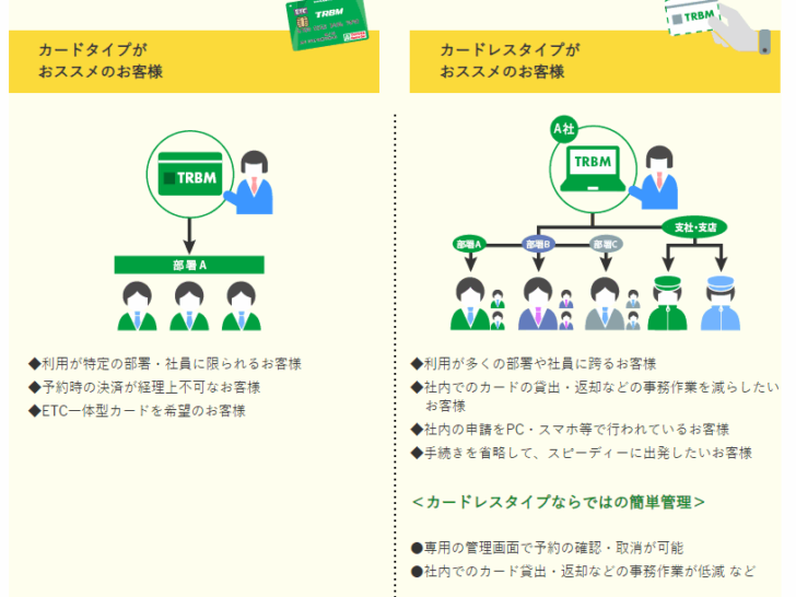 レンタカー料金が安くなる！トヨタレンタカー法人カード「TRBMカード 